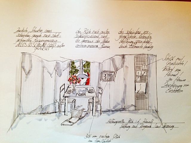 Skizze_ZZE_Benjamin_Ehrenberger_Fokus_Heimat_1